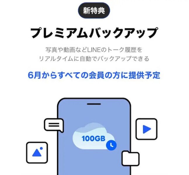 LINE-LYPプレミアムバックアップ【26年9月】