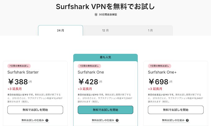 SurfsharkVPN24ヶ月限定｜最大85％OFFクーポン【終了時期未定】