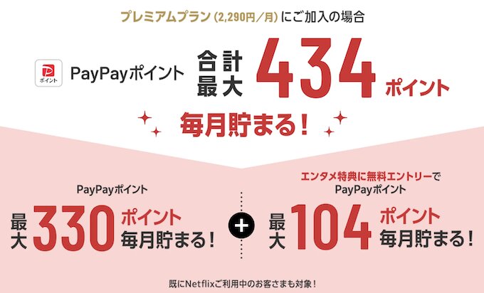 ソフトバンク｜Netflix毎月最大434円分還元キャンペーン【終了時期未定】